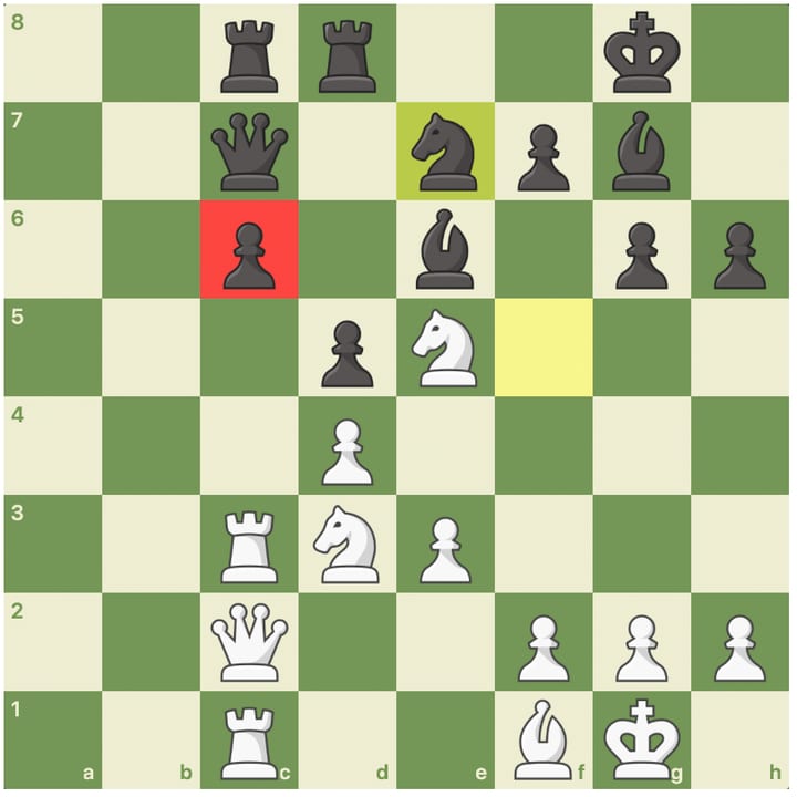 A board with a black pawn marked in red, sitting behind the pawns on either side of it with no safe square to advance to.