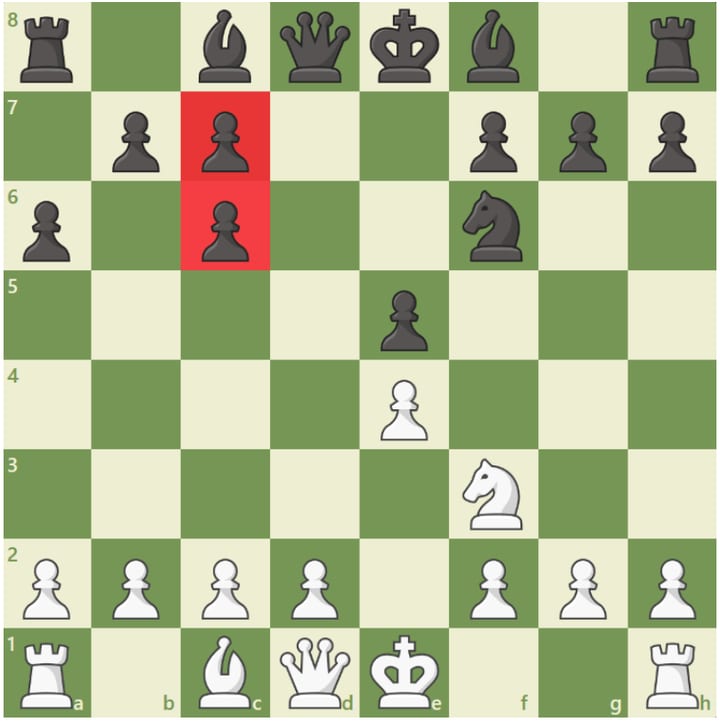 A board with two black pawns marked in red, one directly in front of the other on the same file.