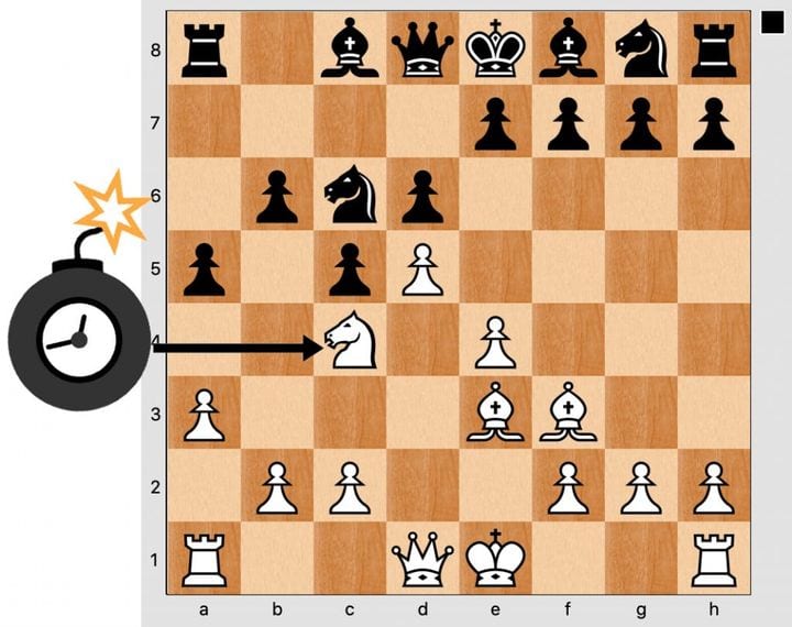 A chessboard with a white knight on c4 and a cartoon bomb beside the board, an arrow running from the bomb to the knight&rsquo;s square. Nothing of White&rsquo;s defends it.
