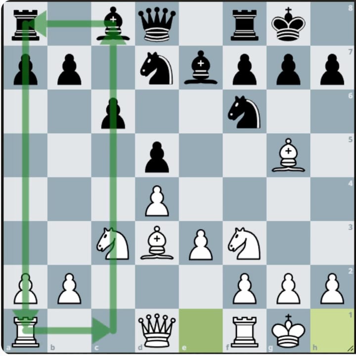 A board with two white pawns on one side of the board marked in green against three black pawns.