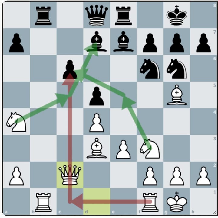 The same board again, with the recaptured black pawn now standing alone and behind its neighbours, under attack.