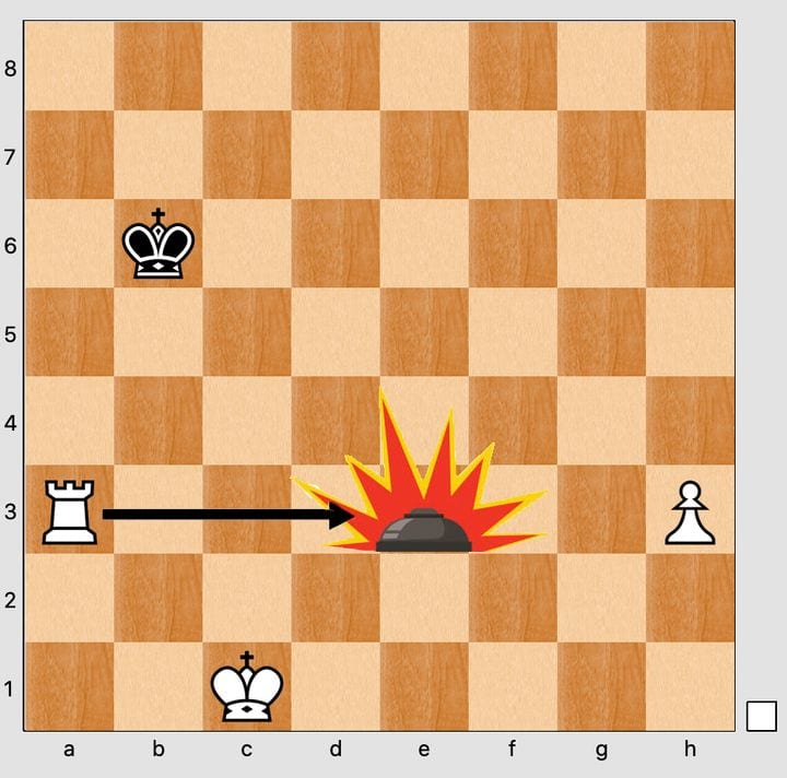 The same board a move later. An explosion marks e3, the black queen has gone, and an arrow runs from the white rook on a3 along the third rank to where she was.