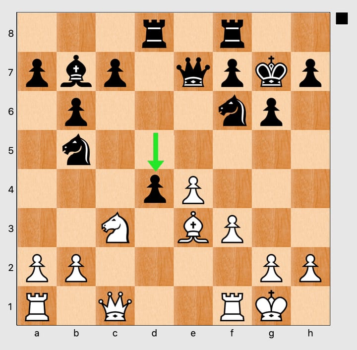 A chessboard with a green arrow marking a black pawn arriving on d4, where it attacks a white knight and a white bishop at the same time.