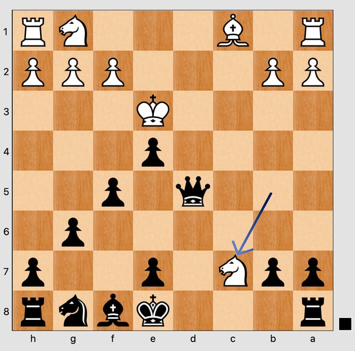 The white knight landing on c7. From there it attacks the black king on e8, the black queen on d5 and the black rook on a8, and Black is in check.